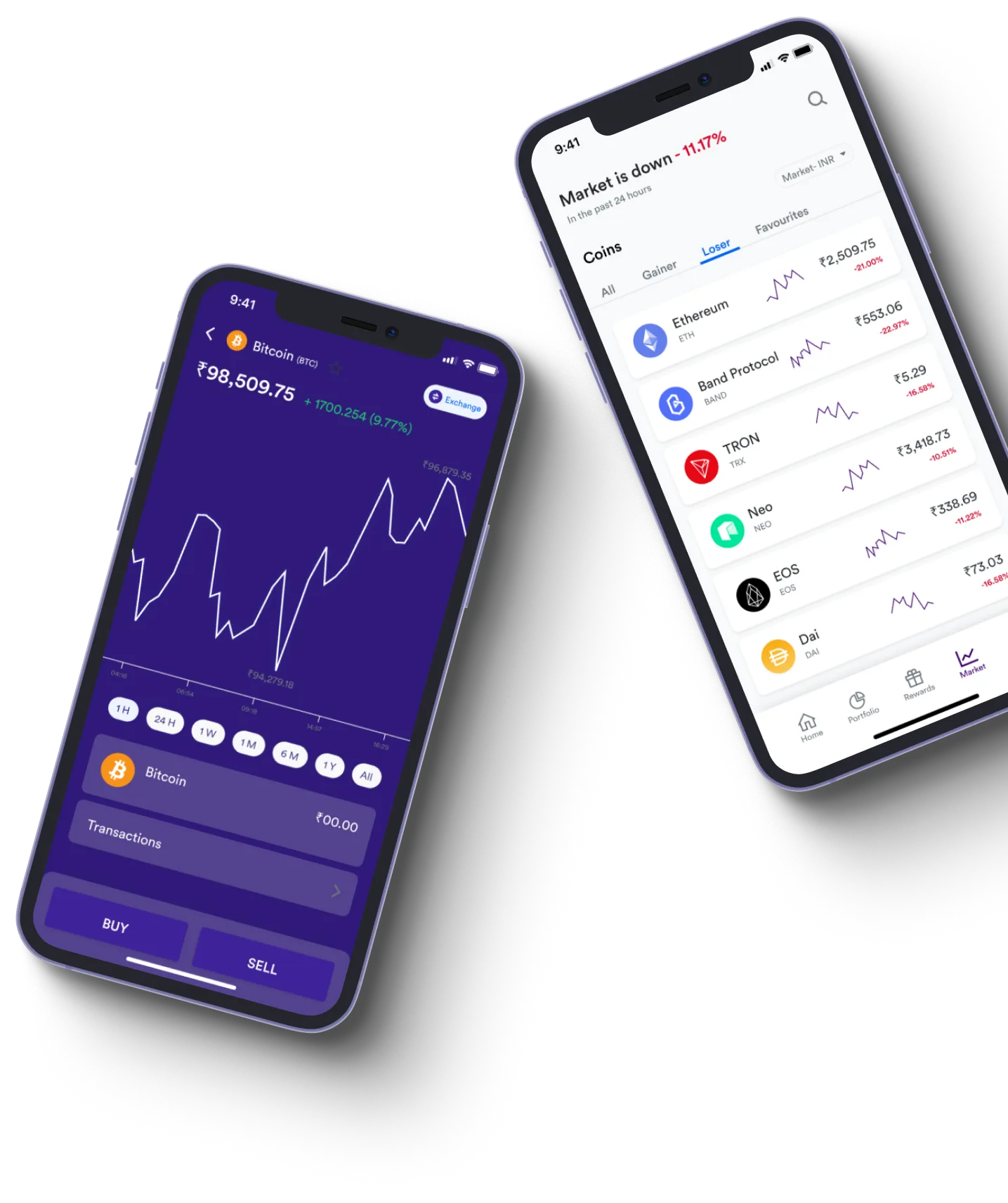 Skyline Nexus Pro - What exactly is online trading?